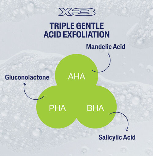 purified peptides for anti-aging